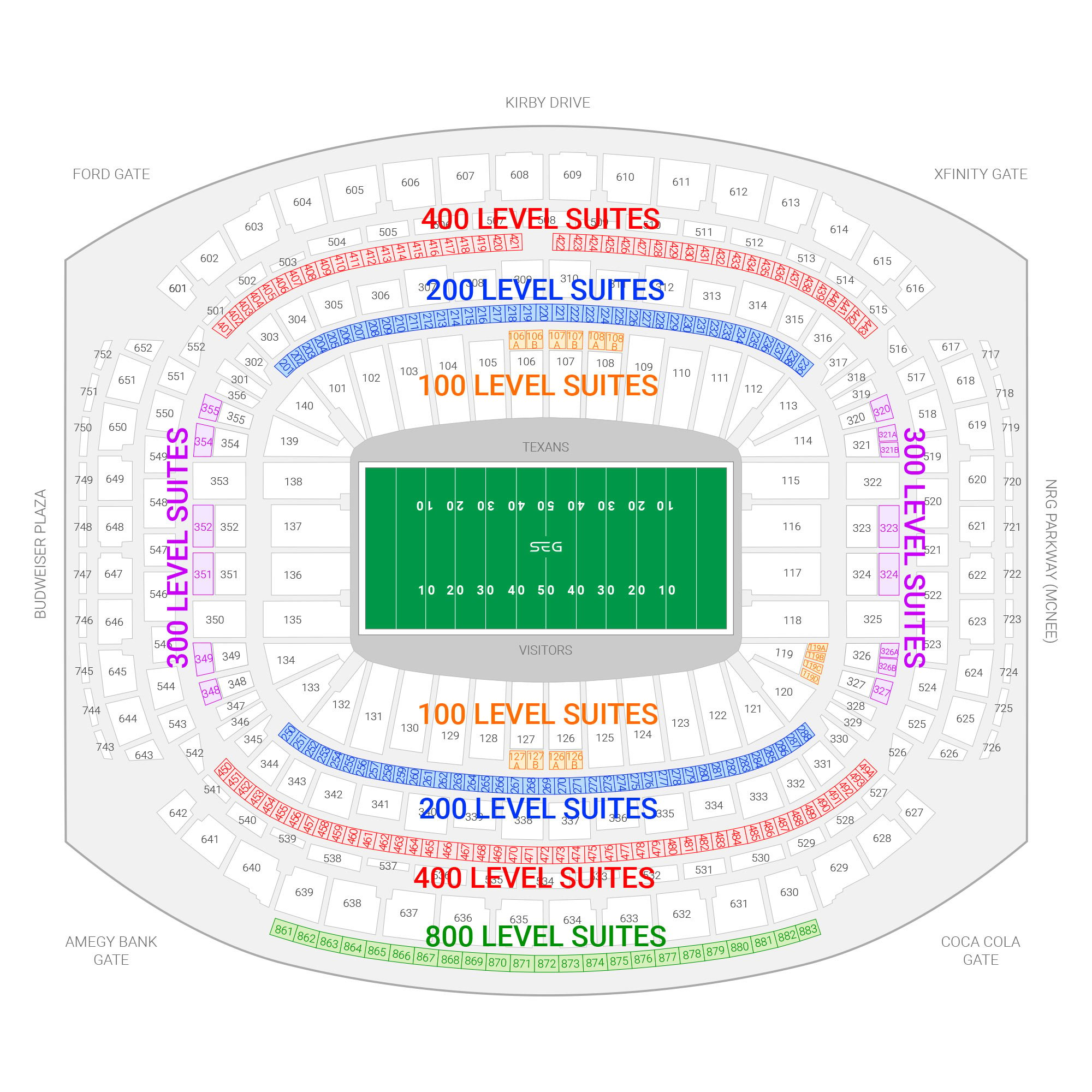 Houston Texans Suite Rentals | NRG Stadium