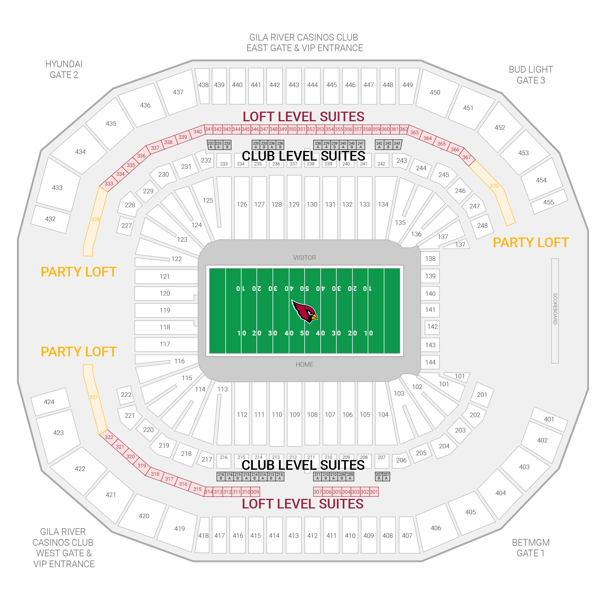 State Farm Stadium / Fiesta Bowl Suite Map and Seating Chart