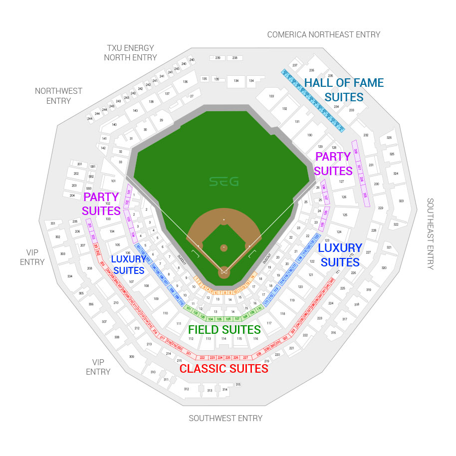 Rangers Globe Life Park Seating Chart