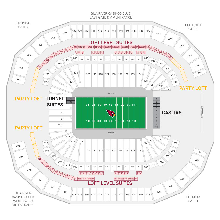 Arizona Cardinals Football Stadium Seating Chart