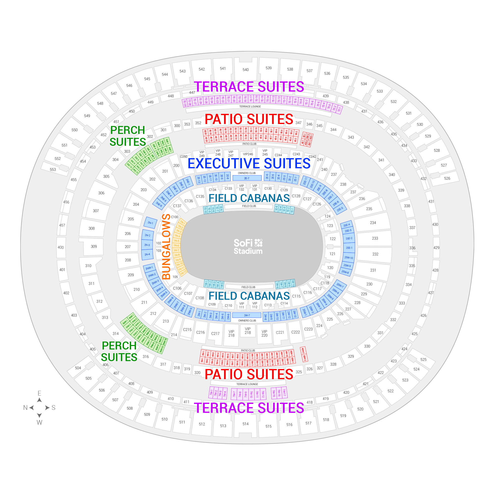 Sofi Chargers Seating Chart