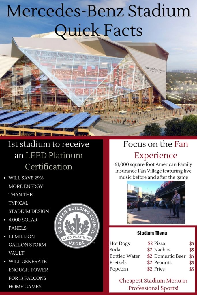 Mercedes-Benz Stadium Quick Facts